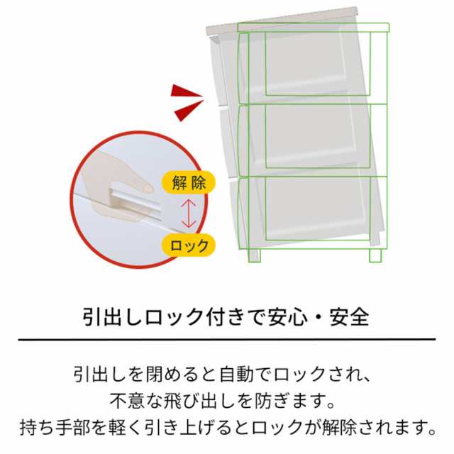 チェスト フィッツプラス メッシュ 5段 幅65×奥行41×高さ105cm FM6505