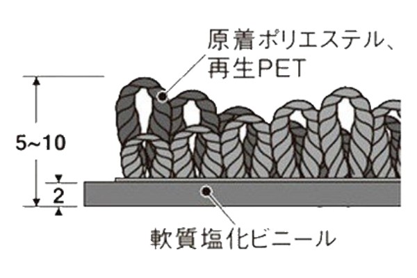 玄関マット 屋内 業務用 90×105cm ラインアートマット オフィス サイズ