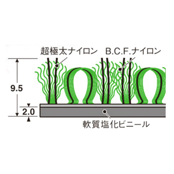 玄関マット 屋内 業務用 60×135cm ハイペアロン オフィス サイズオーダー （ エントランスマット 玄関 マット 屋内用 防炎適合品 砂ホコリ 土砂 除去 出入り口 室内用 ）_5