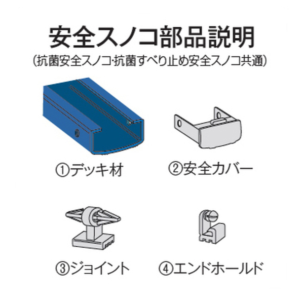 スノコ プラスチック製 60×90cm 抗菌安全スノコ 屋内用 ジョイント式 組立品 （ 防炎スノコ 樹脂スノコ すのこ 業務用 組立式 屋内すのこ 抗菌 防カビ 防炎 屋内専用 抗菌安全すのこ 抗菌防カビ剤入り アーチ構造 ）_6