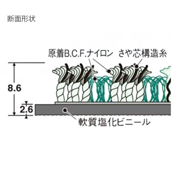 玄関マット 屋内 業務用 90×180cm ライトリードマット オフィス （ エントランスマット 業務用マット 出入り口 玄関 マット 屋内用 縁 室内 フチあり 除塵 砂ホコリ 土砂 除去 室内用 ）_3