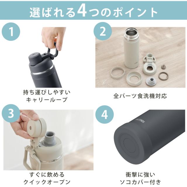 サーモス 水筒 1.5L 真空断熱スポーツボトル FJU-1501 （ THERMOS 保冷