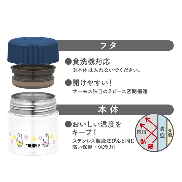 スープジャー 保温弁当箱 サーモス Thermos ミッフィー 300ml Jbu 300b 保温 保冷 お弁当箱 スープ Miffy 弁当箱 スープポット ランチの通販はau Pay マーケット お弁当グッズのカラフルbox