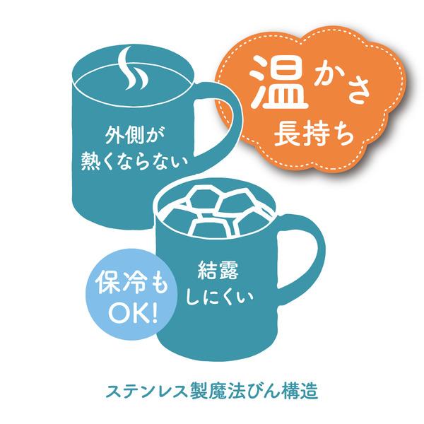 マグカップ サーモス Thermos 350ml 真空断熱 ミッフィー Jdg 350b ステンレス製 キャラクター ステンレスマグカップ フタ付き 保温マの通販はau Pay マーケット リビングート