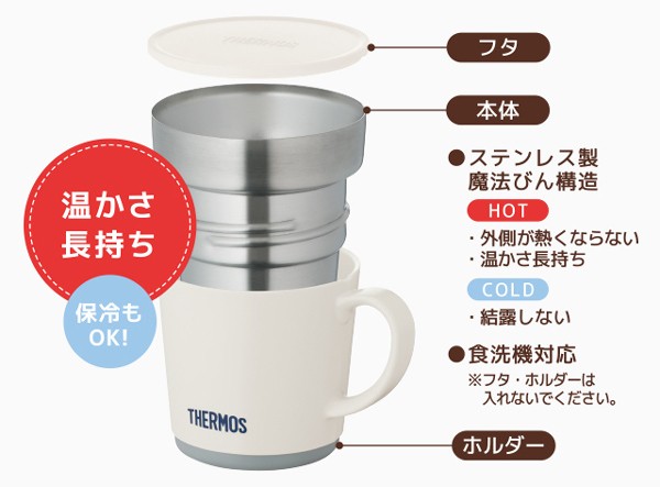 マグカップ サーモス thermos 保温マグカップ 240ml ステンレス製 フタ付き JDC-241 （ ステンレスマグ 保温 保冷  ステンレスマグカップ の通販はau PAY マーケット - リビングート