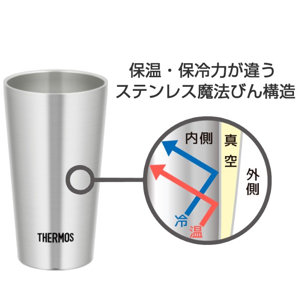 サーモス タンブラー 300ml 真空断熱 ステンレス JDI-300 （ thermos コップ マグ ステンレス製 サーモスthermos  ビアカップ 保温 保冷 の通販はau PAY マーケット - リビングート