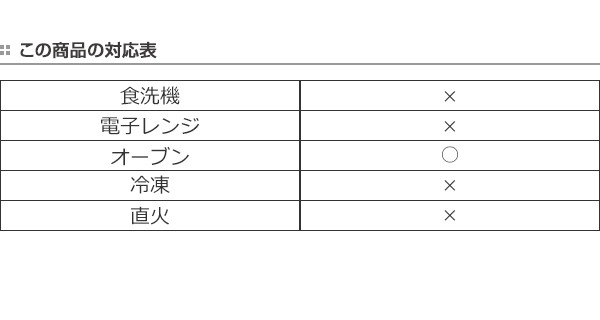 ケーキ型 21cm デコ型 セパレート ステンレス 日本製 タイガークラウン ホールケーキ 型 底取 7号 丸型 ケーキ ホール型 焼き型 ホーの通販はau Pay マーケット お弁当グッズのカラフルbox