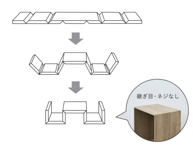 ブイティス 専用 脚ユニット 3モジュール 幅117.6cm （ V-TISS コンポーネント 専用脚 収納 家具 壁面収納 リビング家具 組み合わせ ラック 収納家具 シェルフ 壁面 日本製 ）