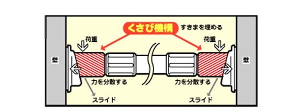 突っ張り棚 フラワーラック 約奥行35cm ワイド （ つっぱり棚 伸縮棚