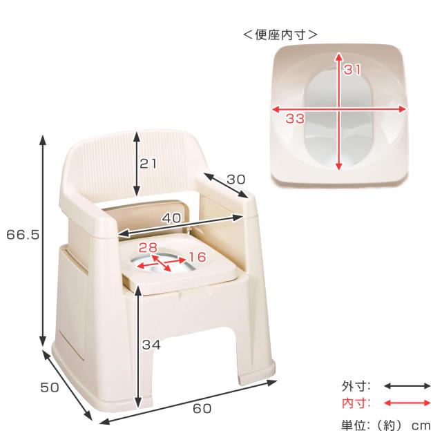 ポータブルトイレ 背もたれ型 バケツ付き 介護 （ 介護トイレ 簡易トイレ 介護用トイレ 非常用トイレ 福祉 トイレ 防災 排泄関連用品 介護用品 肘置き 背もたれ 洋式トイレ 介護用 非常用 簡易 プラスチック 防災用品 ）_2