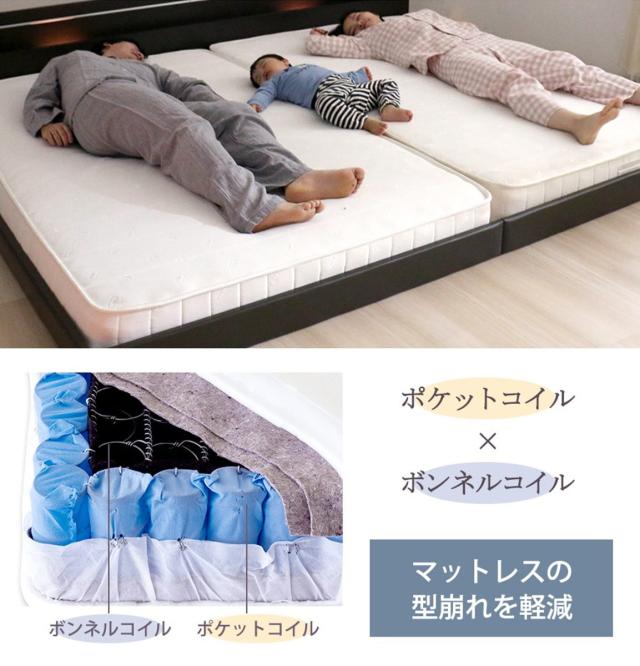 マットレス セミシングル ポケット＆ボンネルコイル 圧縮梱包 （ ボンネルコイル ポケットコイル 両面 小さめ セミ シングル 寝具 マット 厚さ17cm 型崩れしにくい 両面同構造 リバーシブル 通気性 ホワイト 清潔 ）_3