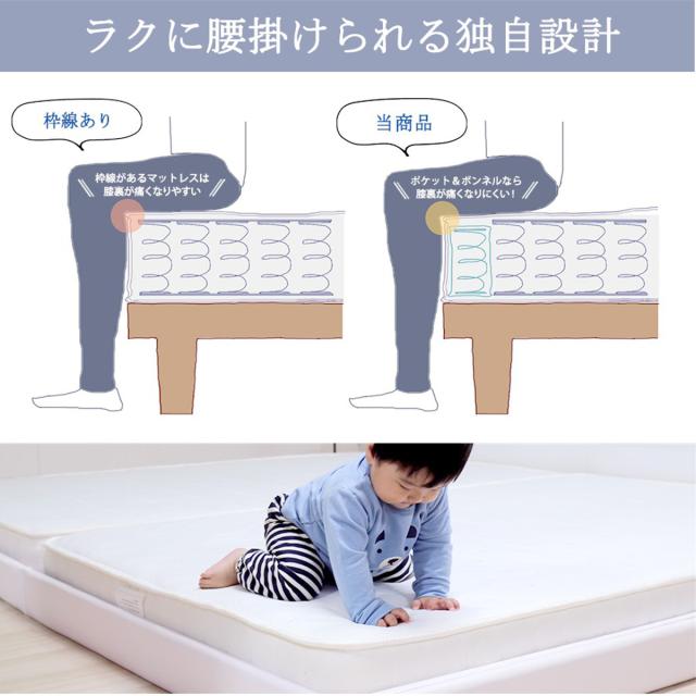 マットレス シングル ポケット＆ボンネルコイル 圧縮梱包 （ ボンネルコイル ポケットコイル 両面 寝具 マット 厚さ17cm 型崩れしにくい 両面同構造 リバーシブル 通気性 ホワイト 清潔 ）_4