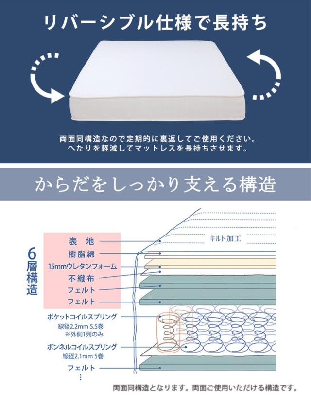 マットレス セミダブル ポケット＆ボンネルコイル 圧縮梱包 （ ボンネルコイル ポケットコイル 両面 寝具 マット 厚さ17cm 型崩れしにくい 両面同構造 リバーシブル 通気性 ホワイト 清潔 ）