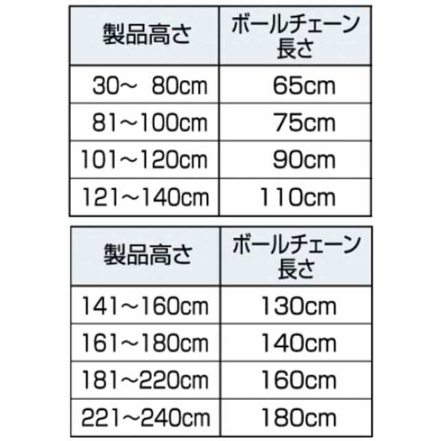 ロールスクリーン オーダー センシア 幅61〜90×高さ81〜100cm