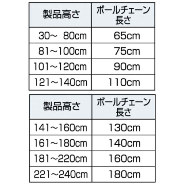 ロールスクリーン オーダー センシア 幅111〜130×高さ201〜220cm （ スクリーン サイズオーダー オーダーメイド 1cm単位 2重 調光 ブラインドカーテン カーテンレール カーテン 彩光 シンプル ブラインド ）_8