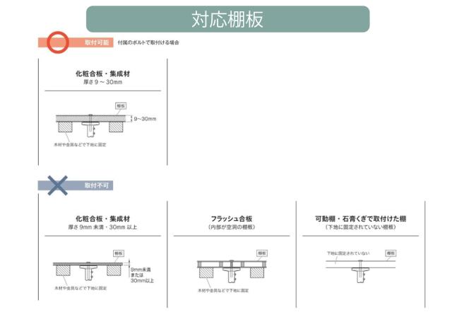 ハンギングバー H-3 天井付け Lタイプ セット 178cm×6cm TOSO （ 収納 専用 バー DIY 取付け 衣類収納 衣類 洋服 服 コート掛け クローゼット 玄関 ウォークインクローゼット ファミリークローゼット 天井 天井付 ちょいかけ ）_10