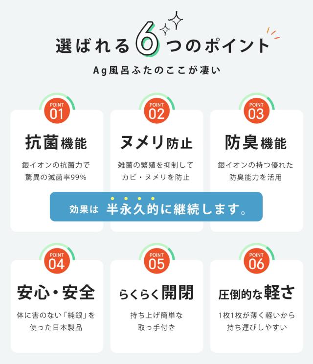 風呂ふた 組み合わせ 75×150cm 用 取っ手付き L15 3枚組 Ag銀イオン 日本製 実寸73×147.9cm （ 風呂蓋 風呂フタ 抗菌 ミューファン 風呂 ふた フタ 蓋 ヌメリ防止 保温 3枚 三枚 軽い 3枚割 L-15 ）_2