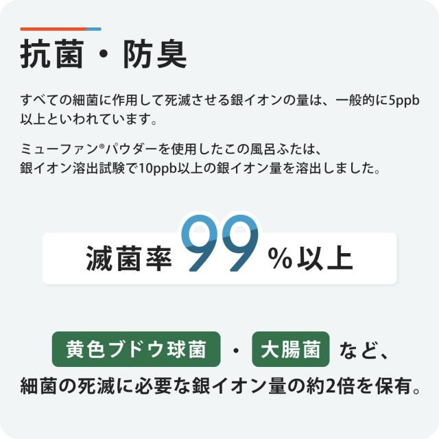 風呂ふた 組み合わせ 75×150cm 用 L15 3枚組 Ag銀イオン 日本製 実寸73×147.9cm （ 風呂蓋 風呂フタ 抗菌 ヌメリ防止 ミューファン 風呂 ふた フタ 蓋 保温 3枚 三枚 3枚割 L-15 カビにくい ）_4