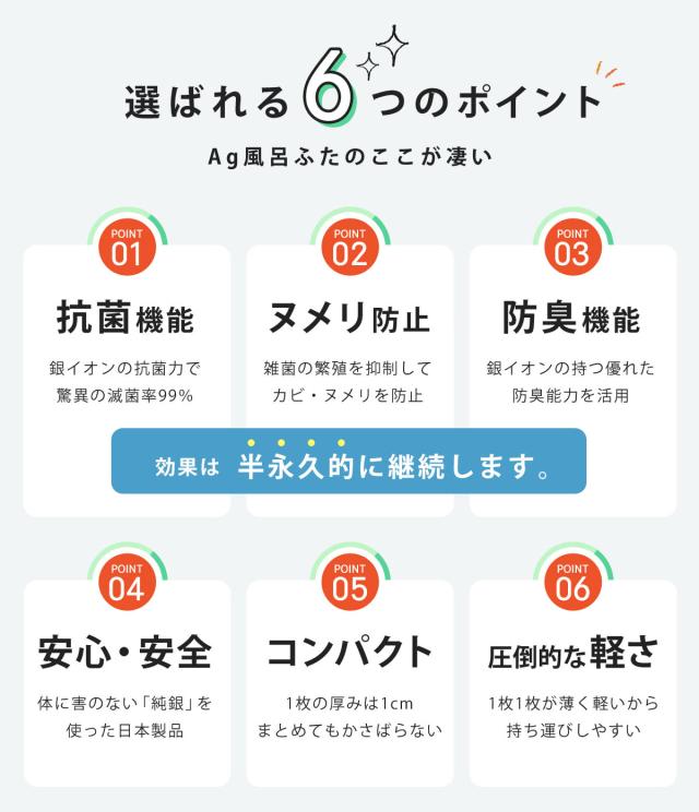 風呂ふた 組み合わせ 80×140cm 用 W14 3枚組 Ag銀イオン 日本製 実寸78×138cm （ 風呂蓋 風呂フタ 抗菌 ヌメリ防止 ミューファン 風呂 ふた フタ 蓋 保温 3枚 三枚 3枚割 80 140 カビにくい ）_2