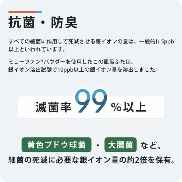 風呂ふた 折りたたみ 80×140cm 用 W14 Ag銀イオン 日本製 実寸80×139.2