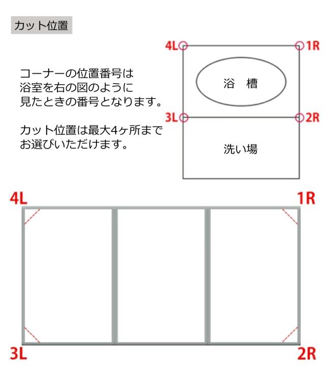風呂ふた オーダー オーダーメイド ECOウォーム neo ふろふた 76〜80 x 141〜150cm 3枚割 （ 風呂蓋 風呂フタ 冷めにくい 保温風呂ふた 組み合わせ 日本製 風呂 ふた フタ 蓋 サイズオーダー 3枚組 抗菌 防カビ ブラウン シルバー ）