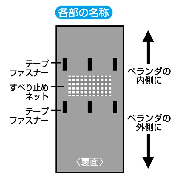 ふとん干し ふとん干しシートs 汚れ防止 ベランダシート ズレ防止シート ふとんガード ベランダ 汚れ ふとんシート スベリ止め すの通販はau Pay マーケット お弁当グッズのカラフルbox