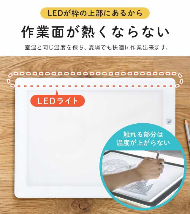 トレース台 A4 薄型LED トレビュアー A4-500 （ TREVIEWER 日本製 7段階調光 3年保証 軽量 縦置き ライトボード  ACアダプター アクリル の通販はau PAY マーケット お弁当グッズのカラフルBOX au PAY マーケット－通販サイト