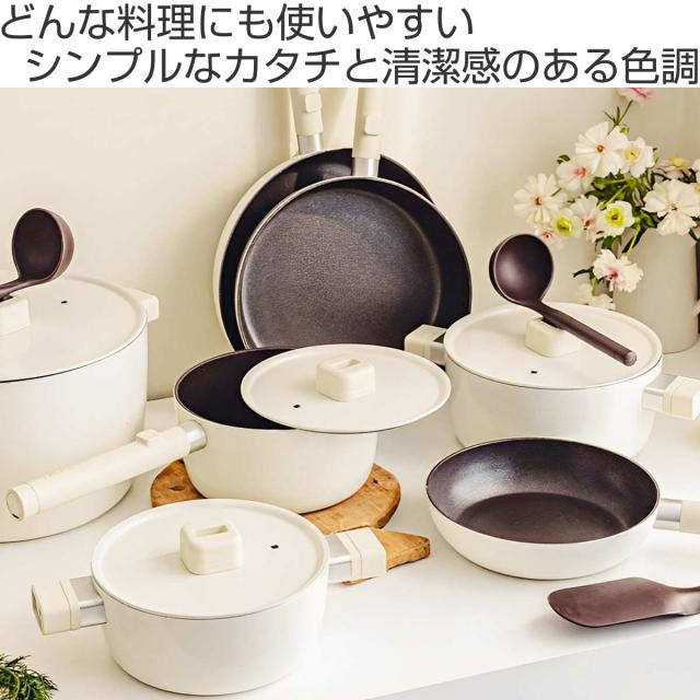 フライパン 30糎 IH相応う LUMI お医者さん住み家 （ Dr.HOWS 屁っ放り火相応う 炒め鍋 いため鍋 ふっ素産業 フッ素産業 他愛もない 韓国 30浪花節的 フッ素上塗り 軽銀製 軽さ 格好のいい ）