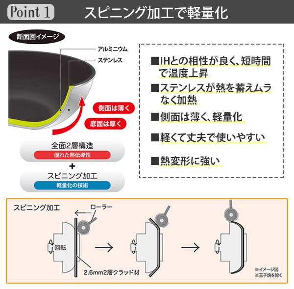 いため鍋 30糎 IH相応う IH-ルミエール UMIC 日本製 深型フライパン （ 屁っ放り火相応う 炒め鍋 金属元素ヘラ差しゆるす ふっ素産業 フッ素産業 他愛もない 30浪花節的 オール熱源相応う IHルミ金切り声続きもの フライパン ih相応う 30糎）