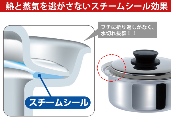 両手鍋 マジカルユミック エテルナ 両手深型鍋 22cm UMIC ユミック IH対応 （ ガス火対応 深型両手鍋 調理器具 22センチ 両手なべ なべ 鍋 蓋付き フタ付き ステンレス製鍋 IH対応両手鍋 オール熱源対応 ）_5