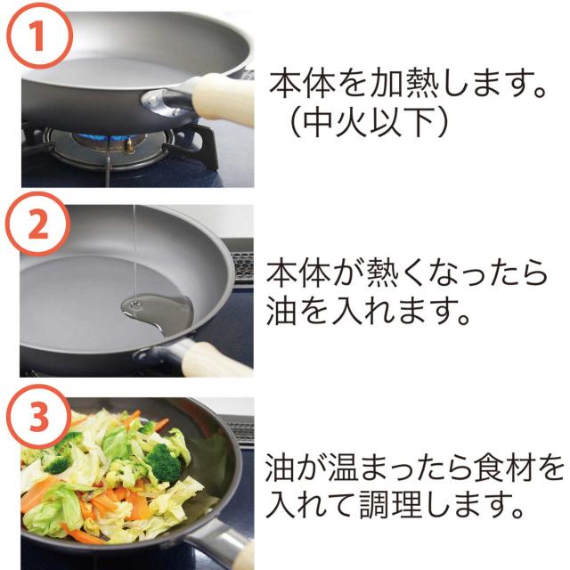 いため鍋 30糎 IH相応う 深型フライパン 鉄匠 UMIC 日本製 （ 屁っ放り火相応う オール熱源相応う TESSHO ユミック 鉄フライパン 深型 30浪花節的 鉄製フライパン 炒め鍋 鉄のフライパン フライパン ih相応う 30糎 フライパン 30糎）