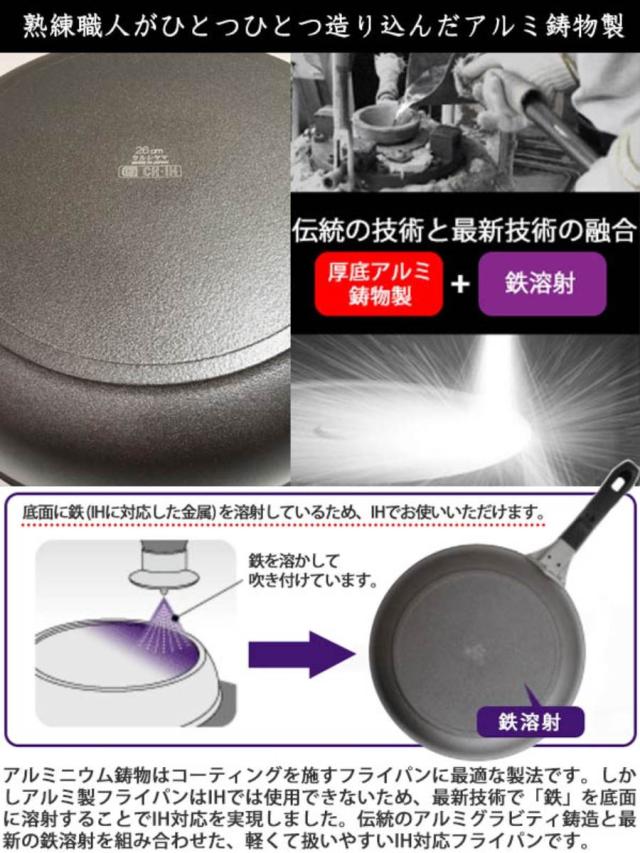 いため鍋 28糎 IH相応う マジェスタ UMIC 日本製 （ 屁っ放り火 IH 相応う フライパン 片手なべ 炒め鍋 28浪花節的 途轍も無い フッ素産業 フライパン ih相応う 28糎 フライパン 28糎）