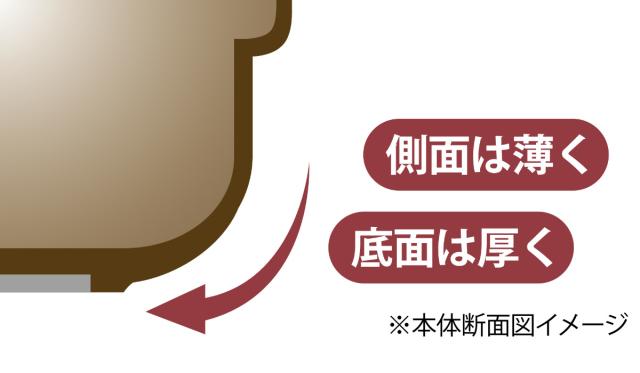 卓上鍋 9号 IH対応 IH味彩鍋 （ ガス火対応 ih対応 IH ガス 両手鍋 鍋 なべ 日本製 ガラス蓋付き 4〜5人用 アルミ製 卓上なべ 直火対応 軽量 レシピブック付き ガラス蓋 フタ付き お手入れ簡単 フッ素コーティング ）_2