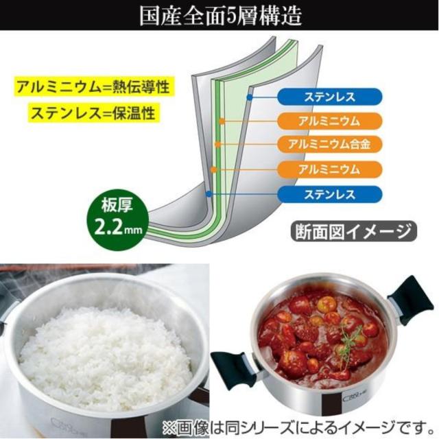 両手鍋 24cm サンク・クーシュ 24cm UMIC ユミック IH対応 キャセロール （ ガス火対応 浅型両手鍋 調理器具 24センチ 両手なべ なべ 鍋 蓋付き フタ付き IH対応両手鍋 オール熱源対応 ）_3