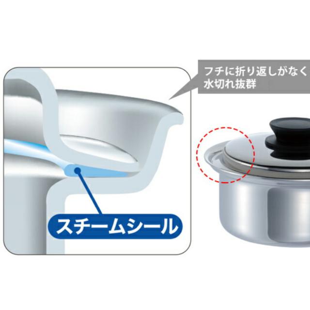 両手鍋 マジカルユミック エテルナ 両手深型鍋 24cm UMIC ユミック IH対応 （ ガス火対応 深型両手鍋 調理器具 24センチ 両手なべ なべ 鍋 蓋付き フタ付き ステンレス製鍋 IH対応両手鍋 オール熱源対応 ）_5
