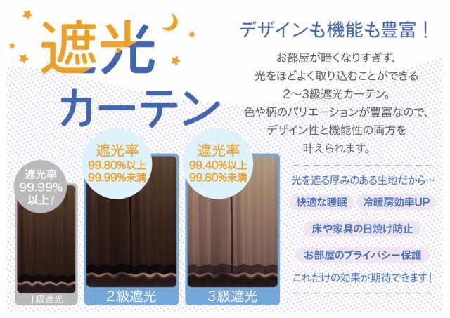 カーテン 防炎 2級遮光カーテン 幅200cm×丈135〜240cm 1枚入