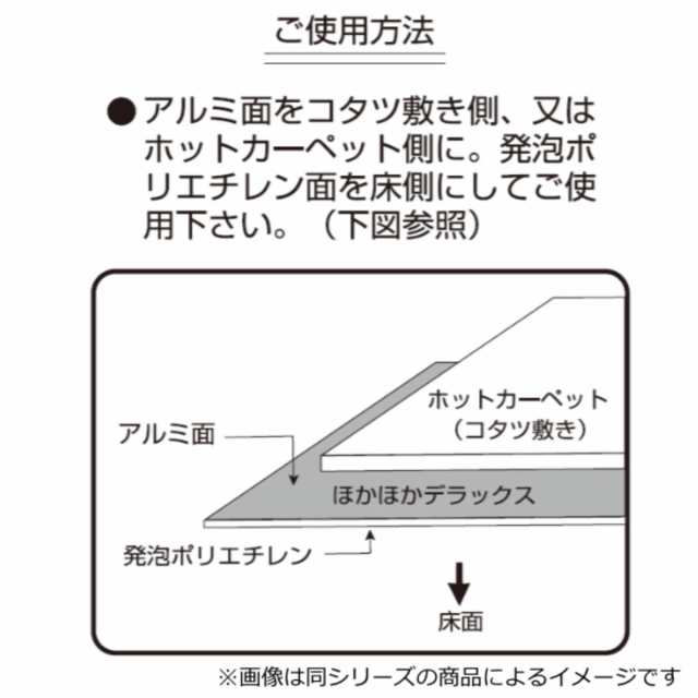 防ダニほかほかマグナムスーパーDX アルミ 3畳 U-Q940 （ アルミシート 厚手 防寒 断熱シート 保温シート 断熱マット 防音 極厚 保温  冷の通販はau PAY マーケット お弁当グッズのカラフルBOX au PAY マーケット－通販サイト