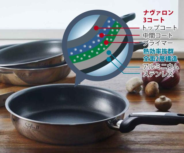 VitaCraft フライパン 28cm IH対応 ソフィア2 No.1748 （ ビタクラフト 