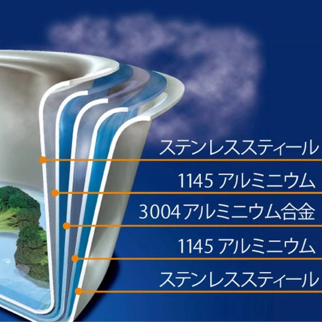 ビタクラフト 無水調理鍋 24cm IH対応 アップル キャセロール