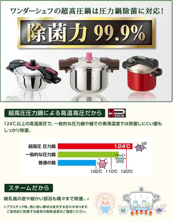 ワンダーシェフ 圧力鍋 3.5L IH対応 オースプラス Wonder chef （ 両手鍋 ガス火対応 レシピ本付き 切り替え式 鍋 調理用品  両手圧力鍋 3.5リットル ）｜au PAY マーケット