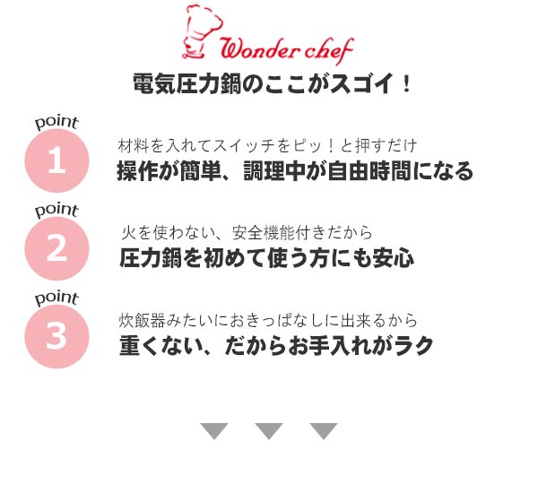 電気圧力鍋 スターターセット ワンダーシェフ Wonderchef マイコン電気圧力鍋 楽ポン 3l 軽量カップ レシピブック付 圧力鍋 電気式圧の通販はau Pay マーケット リビングート