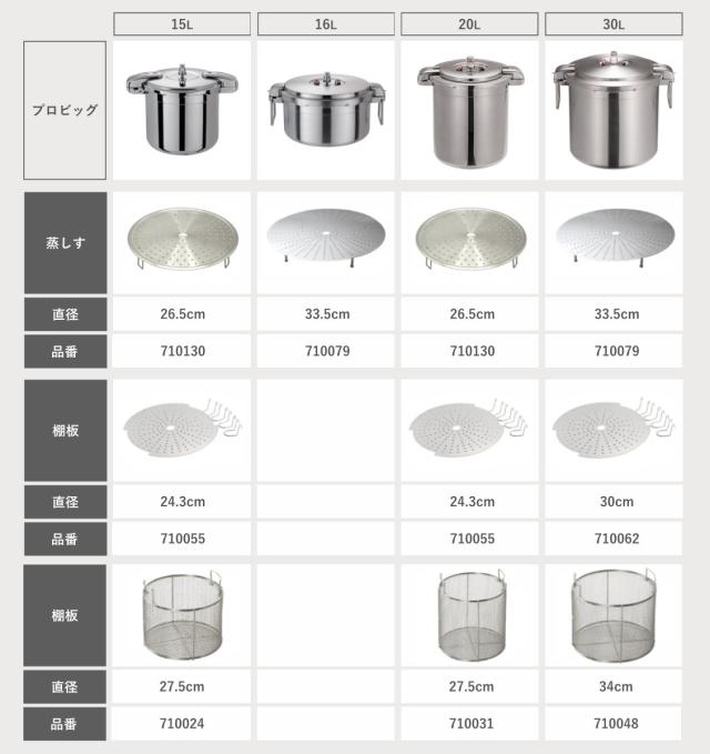 ワンダーシェフ 業務用圧力鍋 プロビッグサイズ 30L IH対応