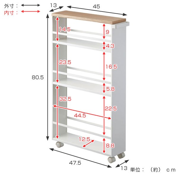 山崎実業 tower ハンドル付きスリムワゴン タワー （ 隙間 収納 キッチンラック 13cm 15cm キッチンワゴン 洗面 キャスター付き ワゴン  スパイスラック すき間ワゴン シンク横 冷蔵庫横 洗濯機横 すき間収納 ）の通販はau PAY マーケット - リビングート | au PAY ...