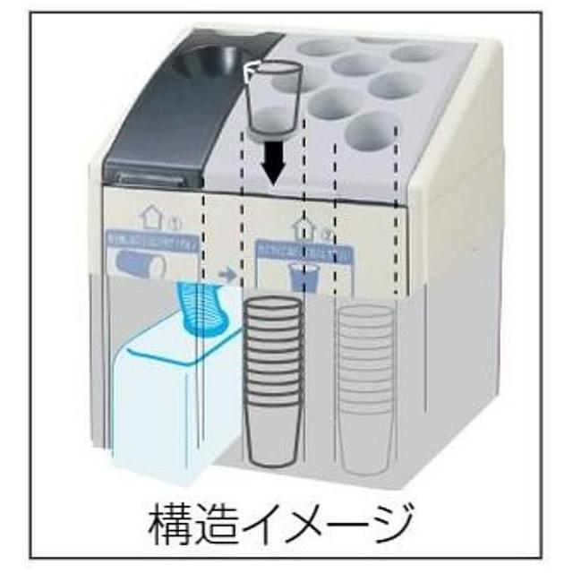 屋内用ゴミ箱 業務用ダストボックス 45L 20L 紙コップ用ダストボックス K-500 法人限定 山崎産業 コンドル 紙コップ回収ボックス ゴミ箱 飲み残し 紙コップ 回収ボックス 回収 ボックス スリム 45リットル の通販は - リビングート au PAY