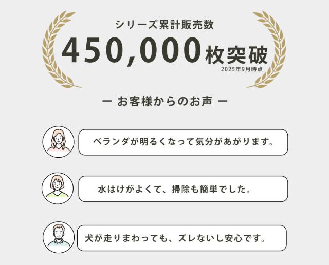 人工芝 合わせ目 若草社会的単位 本体 30×30糎 60枚仕かける EV印字機 （ 人工 芝 庭 縁側 材木甲板 園庭 つや消し 耐久性 60枚 まっ四角 入り口・入口 中庭 縁側 屋上 エクステリア ガーデニング 園芸 ）