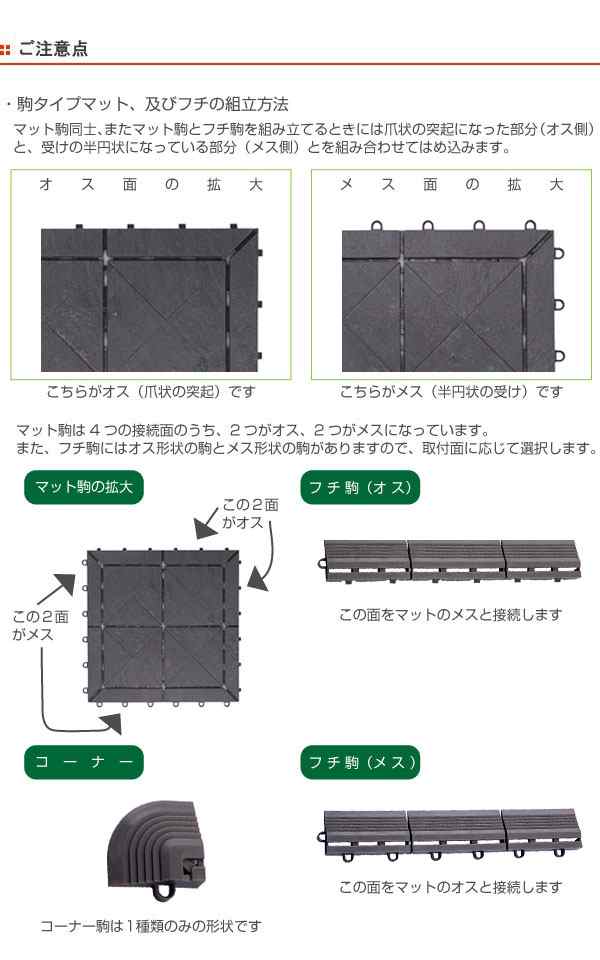 ジョイントタイル ストーン調 石目ユニット 本体 30x30cm 1枚 （ すのこ 樹脂 プラスチック製 山崎産業 エクステリア 園芸 ガーデニング  の通販はau PAY マーケット - リビングート