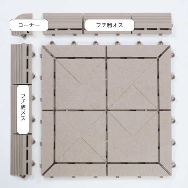 石目ユニット用 ジョイント パーツ コーナー 2個入 ストーン調 ライトグレー （ すのこ 樹脂 プラスチック製 山崎産業 エクステリア  園芸の通販はau PAY マーケット - リビングート