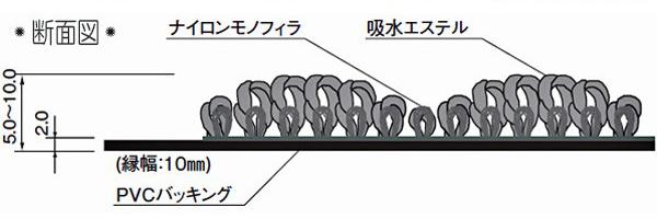 玄関マット 吸水マット 業務用 90×180cm ロンステップマット吸水マット300 オフィス （ コンドル 山崎産業 玄関 マット 屋内用 吸水 防炎適合品 砂ホコリ 土砂 除去 出入り口 室内用 フチあり 縁 日本製 ）_4