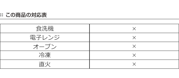 抜き型セット トイストーリー エイリアン リトルグリーンメン 3個入り プラスチック製 クッキー型 キャラクター クッキー 型抜き セッの通販はau Pay マーケット お弁当グッズのカラフルbox