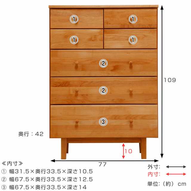 dショッピング |チェスト 5段 北欧風 アルダー材 FORTO 約幅43cm